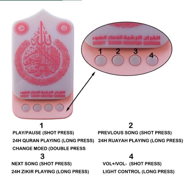Auto Play 24 JAM Ruqyah Plug in Zikir Dan Ruqyah Al Quran ZK90 Quran Speaker Quran Plug Islamic