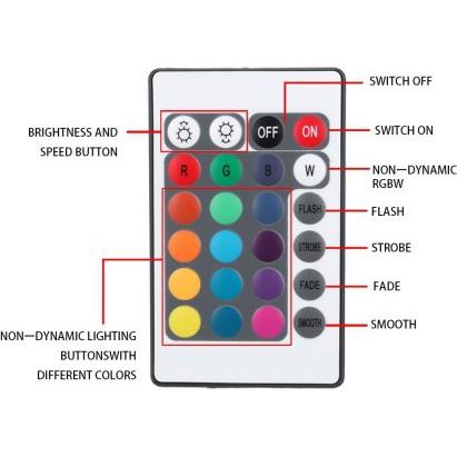 (Local Stock)!Best LED Strip Light 5/20m RGB LED Light Strip 5050/2835 LED Tape Lights Color Changing Strip Lights